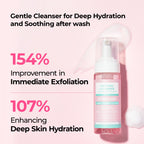 Dr. Melaxin Radiance Rebuild System | Premium Anti-Ageing Korean Skincare Set
