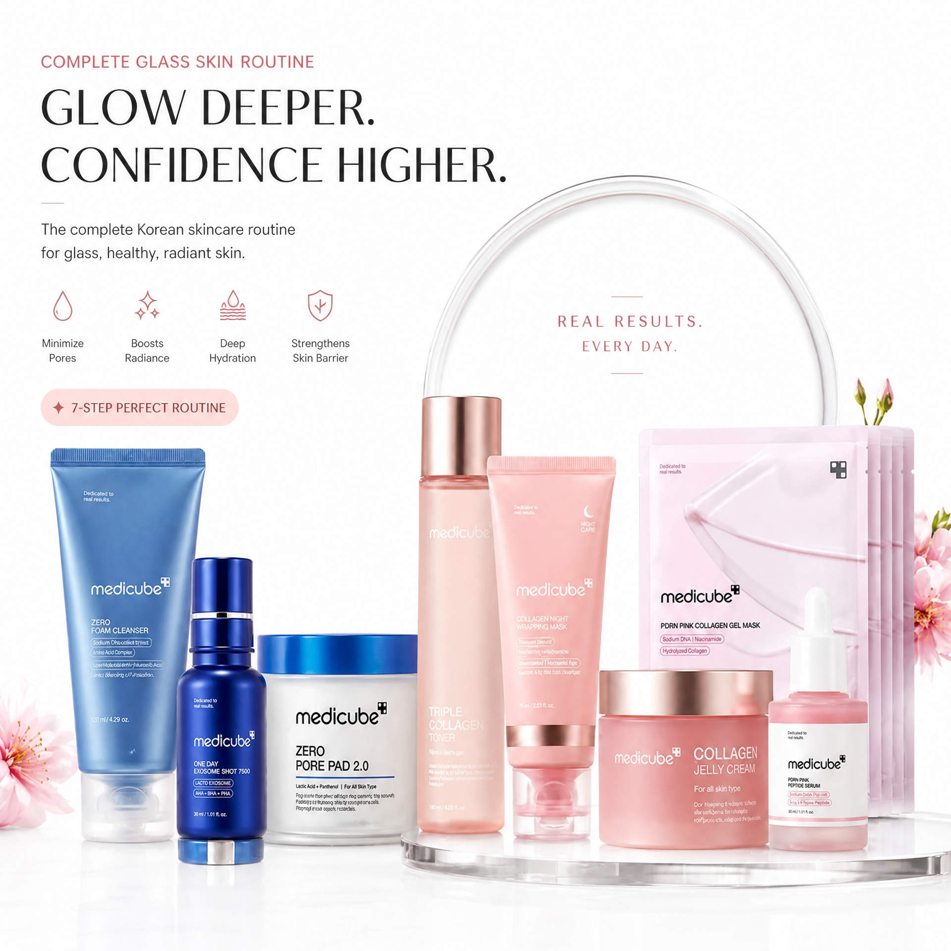 Medicube Complete Glass Skin Routine | Viral Korean Skincare Set for Glow