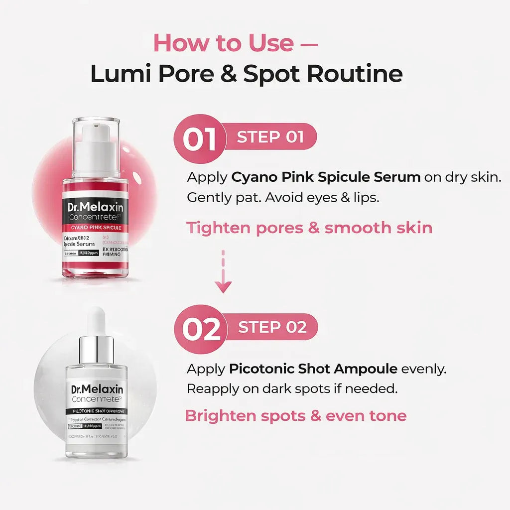 Dr. Melaxin Radiance Rebuild System | Premium Anti-Ageing Korean Skincare Set